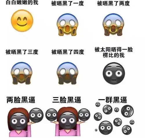 地说着关于防晒的重要性,可是依旧还有人不重视,认为晒黑一些没有关系