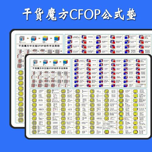 三阶魔方cfop公式垫速拧手册魔方提速高级教程公式书孩子训练垫