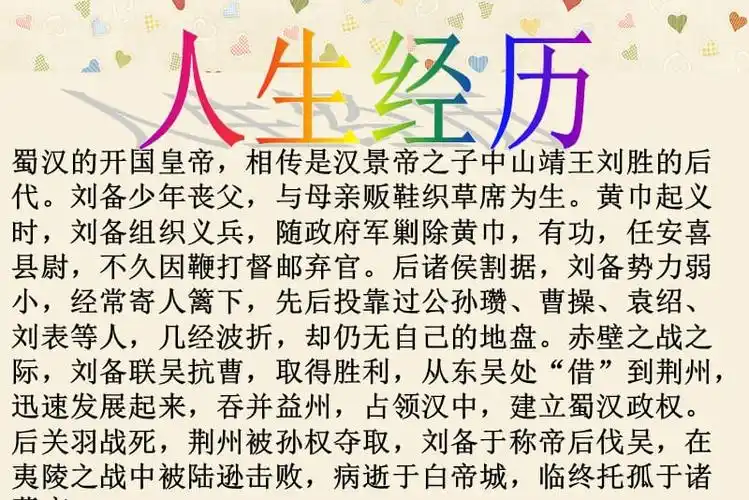 三国演义刘备介绍pptppt