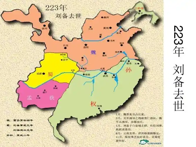 东汉末年军阀割据形势变化图 ppt.