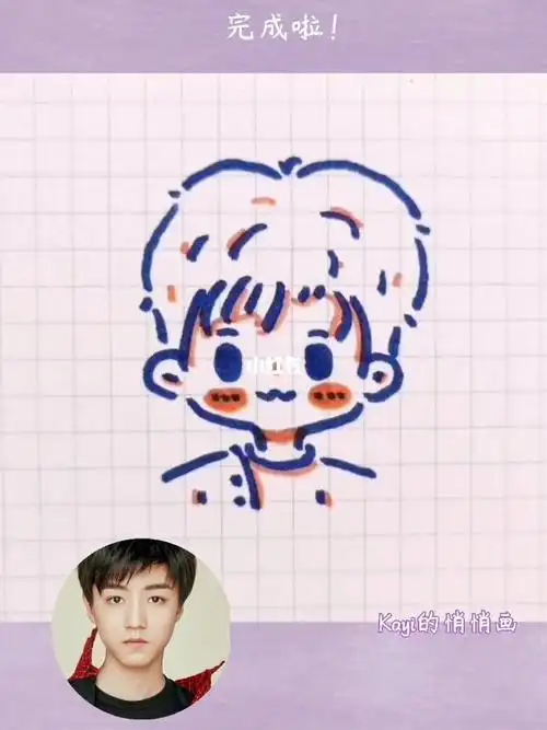 王俊凯卡通萌图简笔画6