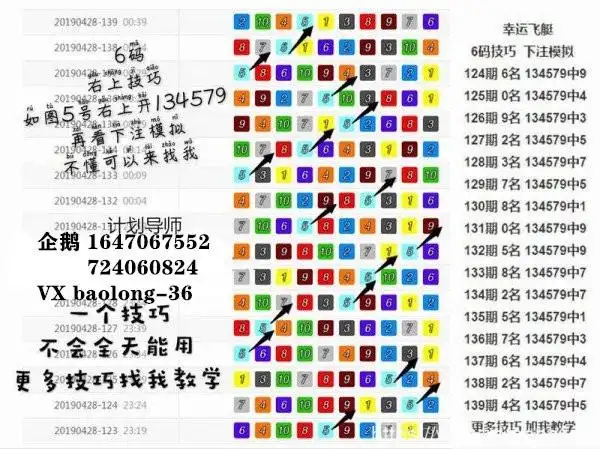 教程技巧北京极速赛车5678码稳赢公式规律精准技巧