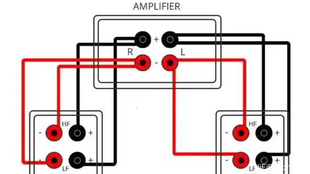 解锁音响新玩法:双线分音和双功放连接