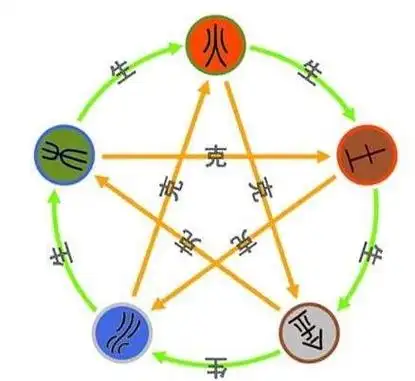 许光伟|中华思维学再研究