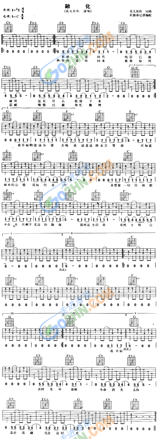 歌谱上传信息:admins(编辑)查看更多>>(融化) / admins编辑相关歌谱