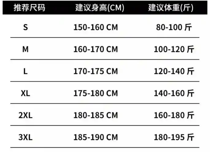 被"正常的尺码"感动
