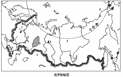 综合题 下图是"俄罗斯略图 .读后回答: (1)a是 山脉.它和 山.