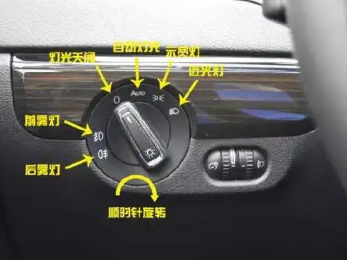 开着这么多年车,你知道车灯的正确打开方式吗?