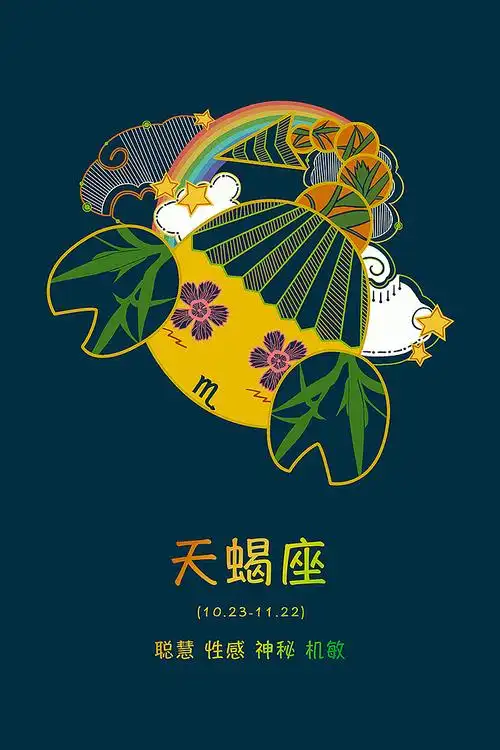 剪纸风之十二星座