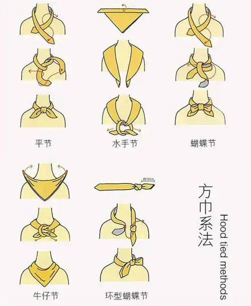 丝巾系法详解图