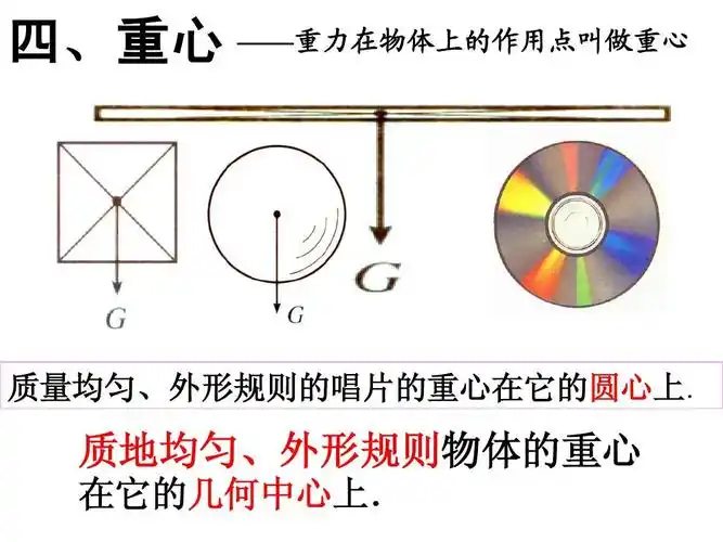 质地均匀,外形规则物体的重心 在它的几何中心上.