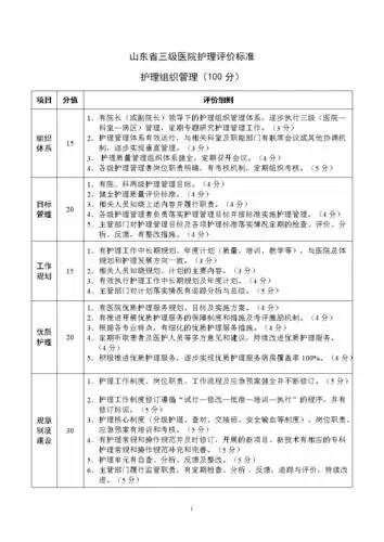 山东省三级医院护理评价标准(专家咨询稿).doc