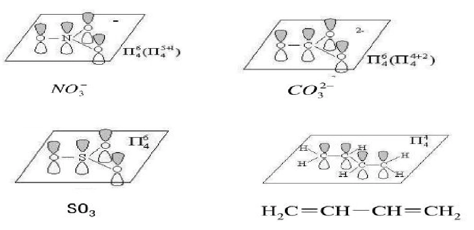 大π键的书写及认识