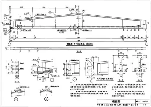 图集咨询华东预应力技术联合中心主编单位预应力混凝土工字形屋面梁