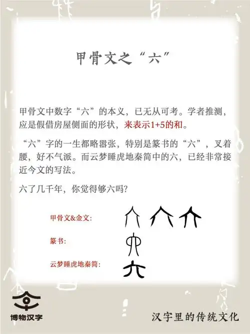 给甲骨文六字整了个动图真的好六09
