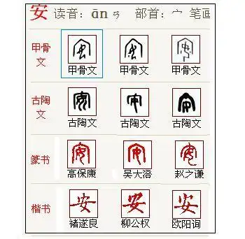 这个字怎么念,是什么字体