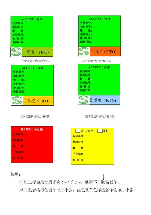 物料状态标识卡