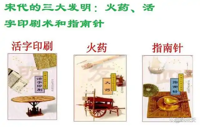 探索两宋时期学术研究与科技文化的发展