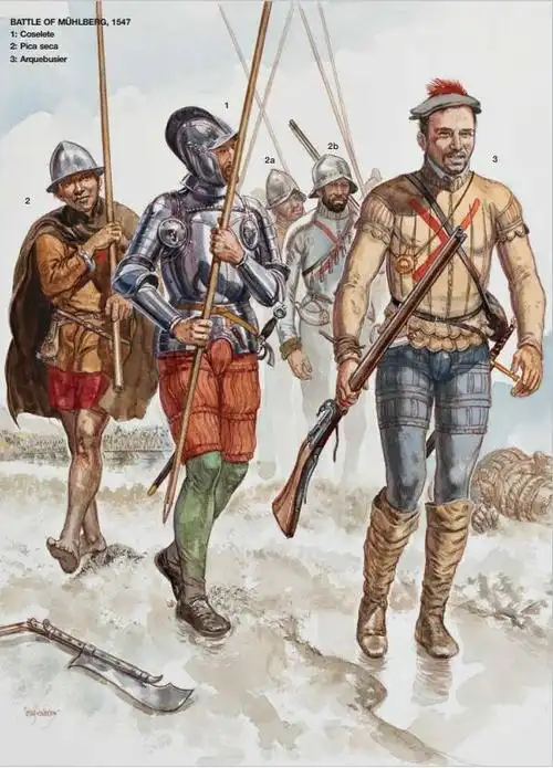 西班牙人在15世纪就会充分利用火绳枪