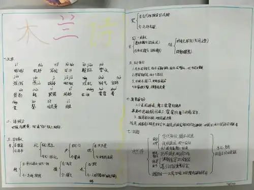 《木兰诗》复习归纳作业展