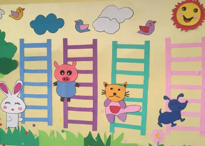 马宫中心幼儿园班级主题墙(20161125)