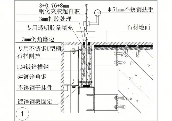 室内装修节点大样图每天和您一起学习