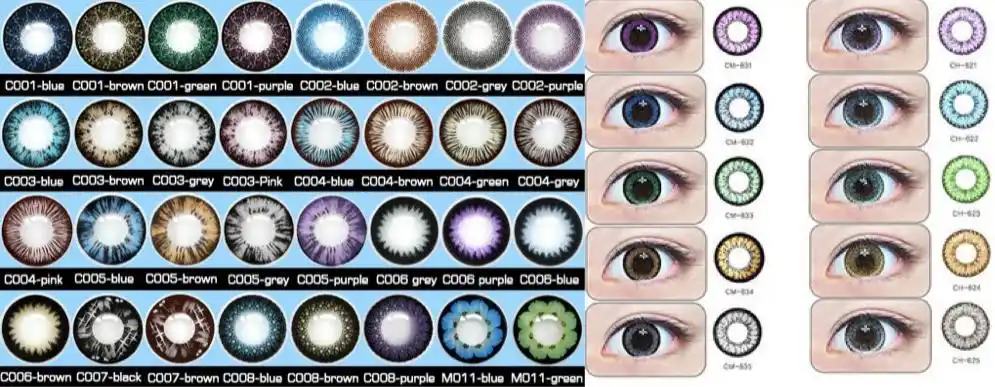 漫谈瞳孔 - 好大夫在线