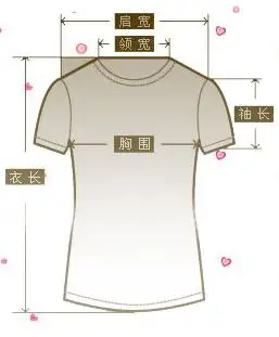 展开全部 我们一般量的是 平面量一面再乘以二的