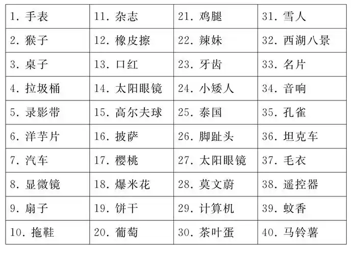 物品名称串联记忆