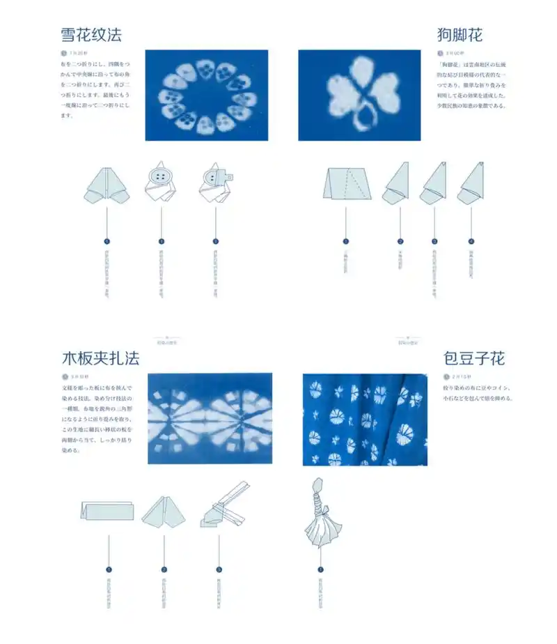 东美艺术留学|神户艺术工科大学综合艺术&设计专业修士合格分享