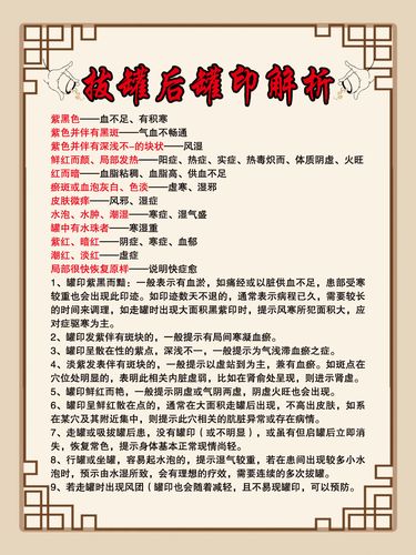 海报印制展板写真素材中医养生拔罐罐印解析含义写真