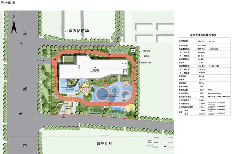 批前公示公开征求固镇县立新路幼儿园项目规划设计方案意见建议