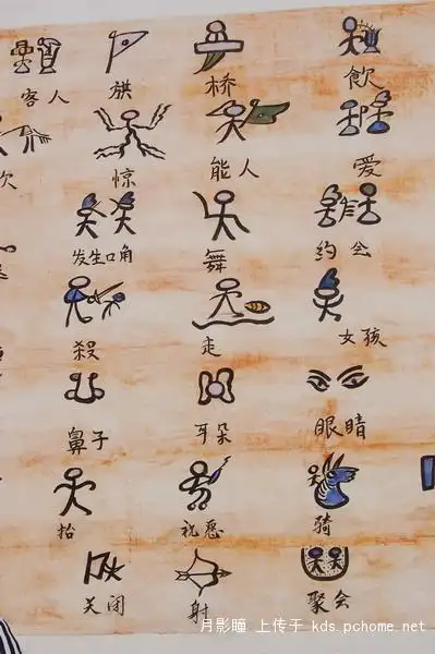 东巴文与汉字对照