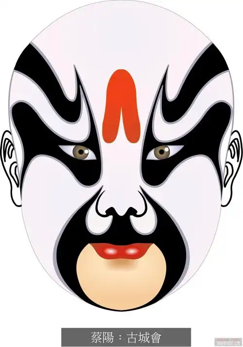 古老的民族艺术——京剧脸谱