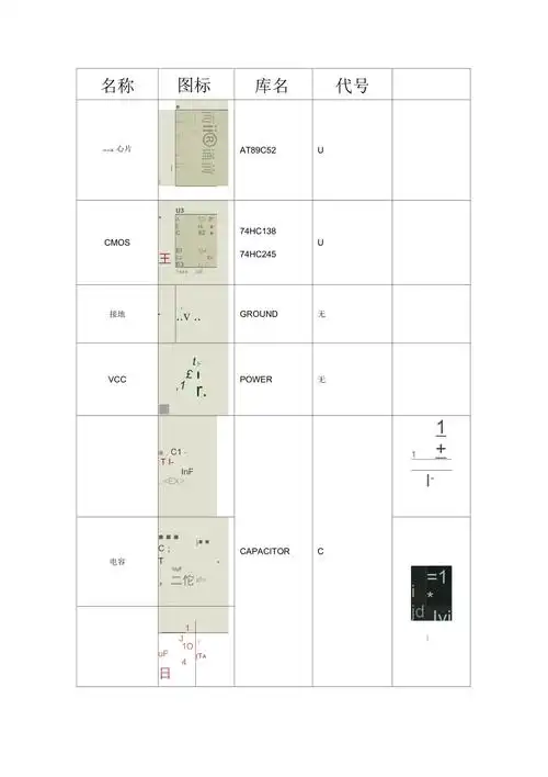 proteus基本元器件图标