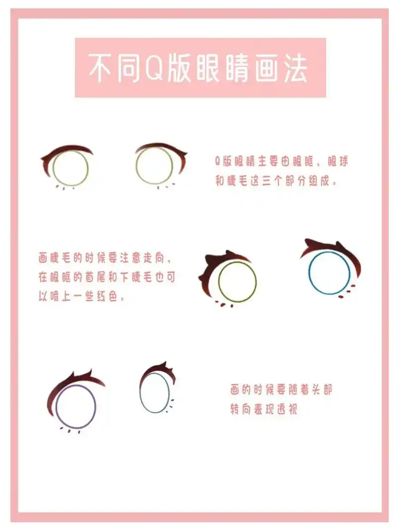 有手就行的q版眼睛画法|保姆级教程 有手就行的q版眼睛画法|保姆级