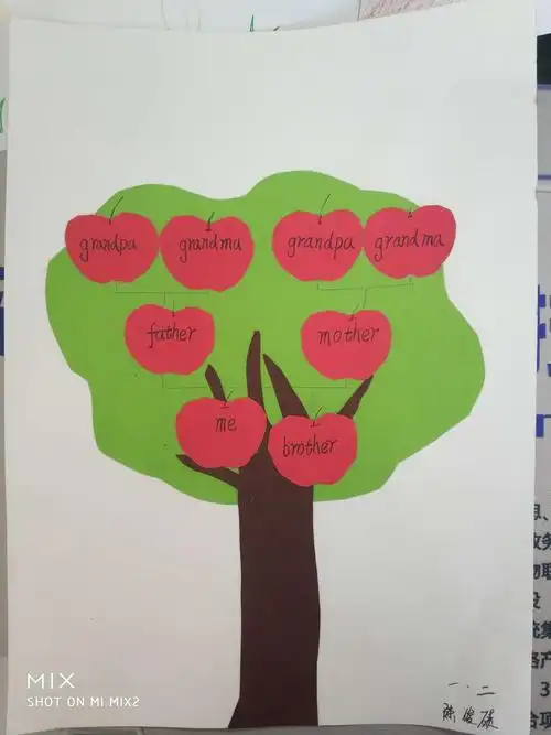 手绘family tree,让爱住我家