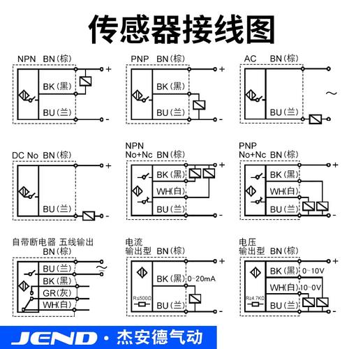 漫反射光电开关传感器常开二线三线模拟量pnp激光对射接近开关n