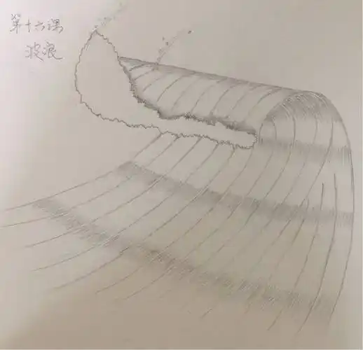 有想学习素描绘画的朋友们来参加绘画学习班吧!