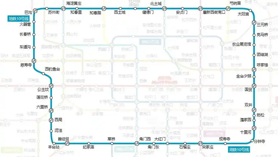 北京地铁10号线线路图运营时间