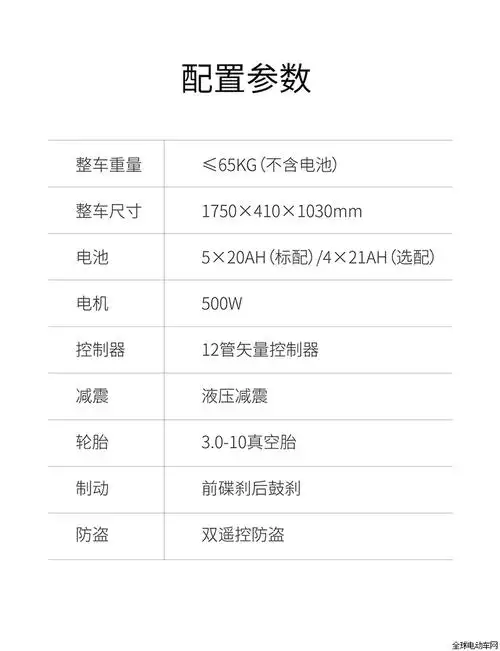 【雅迪电动车m2】m2价格及图片_专卖店_参数_评论_全球电动车网