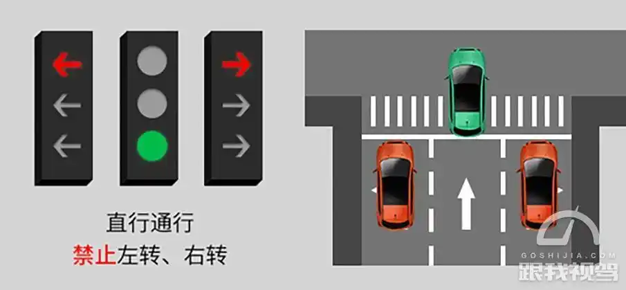 逼疯老司机新版红绿灯正式启用7组走法拿走不谢