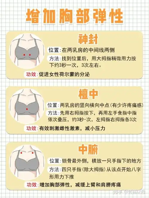 教你如何让胸变大的真实有效的办法亲测产后丰胸最有效