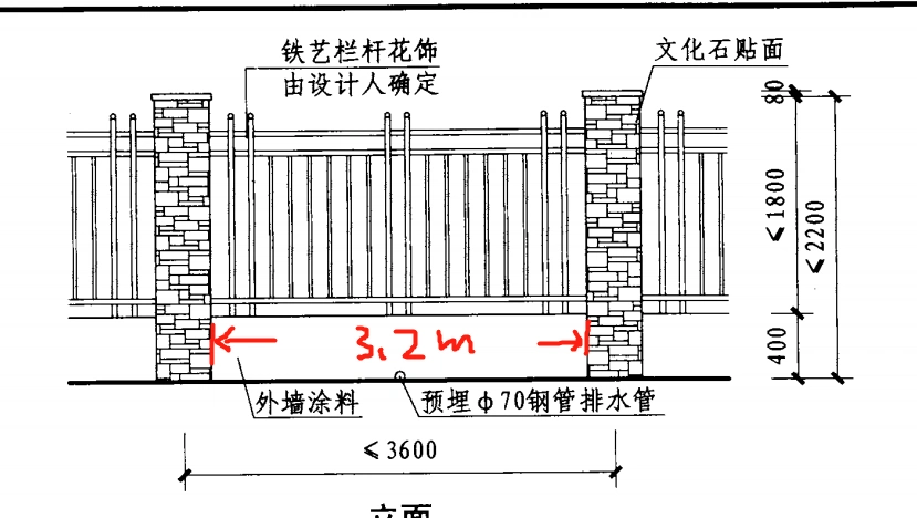 这种围墙的柱子根数我是按他中心线间距36m算还是按他的进空32m间距算