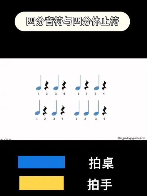 四分音符与四分休止符
