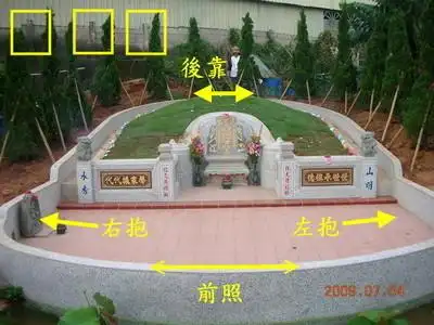 阴宅坟墓风水秘法的基本口诀