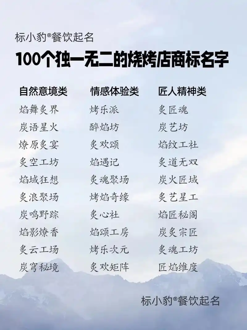 100个独一无二的烧烤店商标名字.100个独一无二的烧烤店商