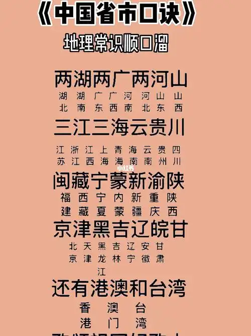 中国省市口诀