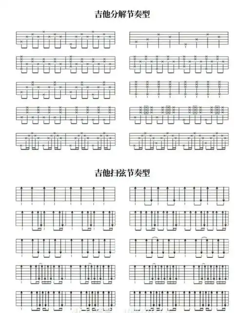 吉他扫弦技巧教学