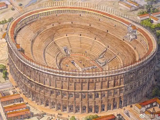 古罗马城复原图集锦